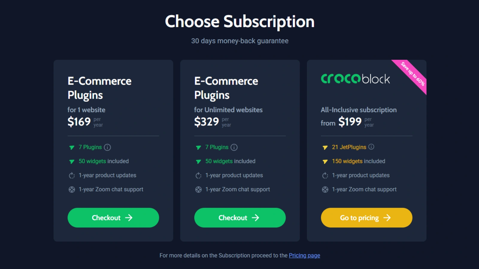eCommerce-plan