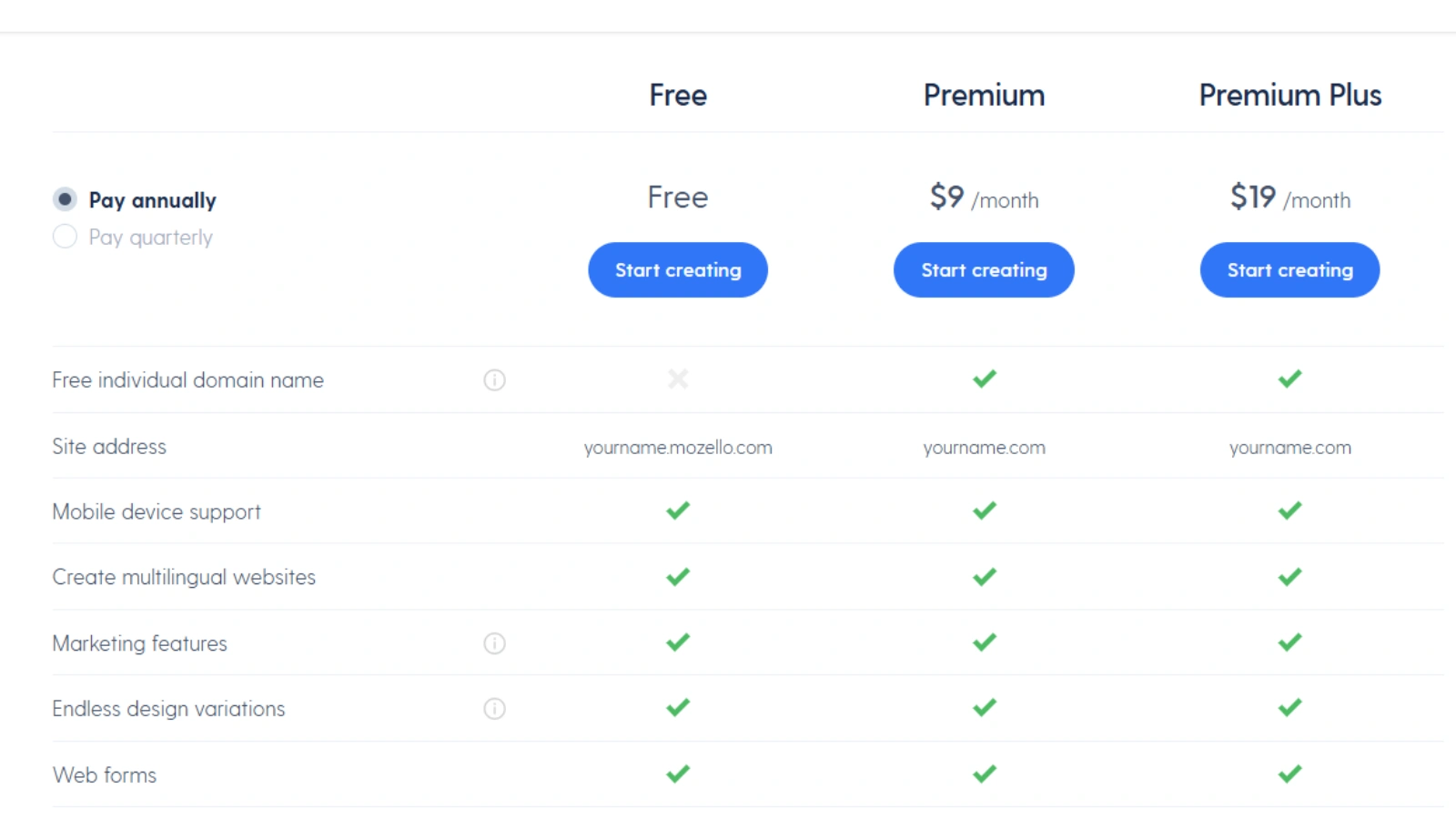 pricing-plan