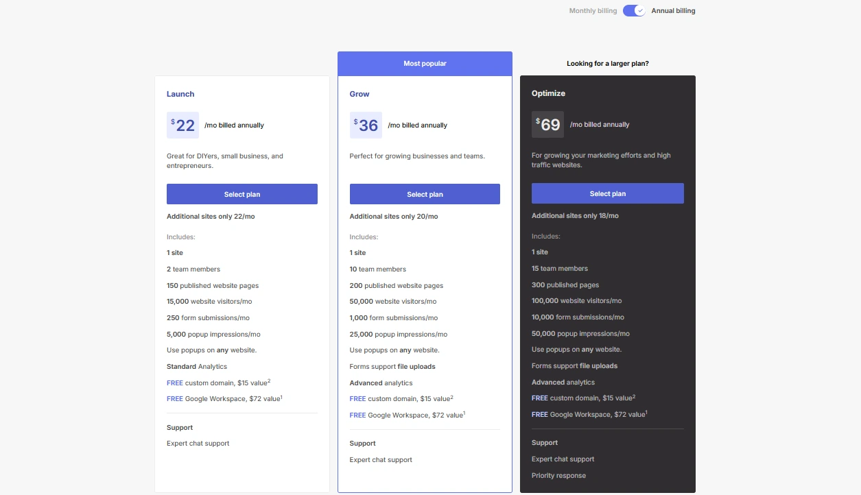 pagecloud-annual-pricing