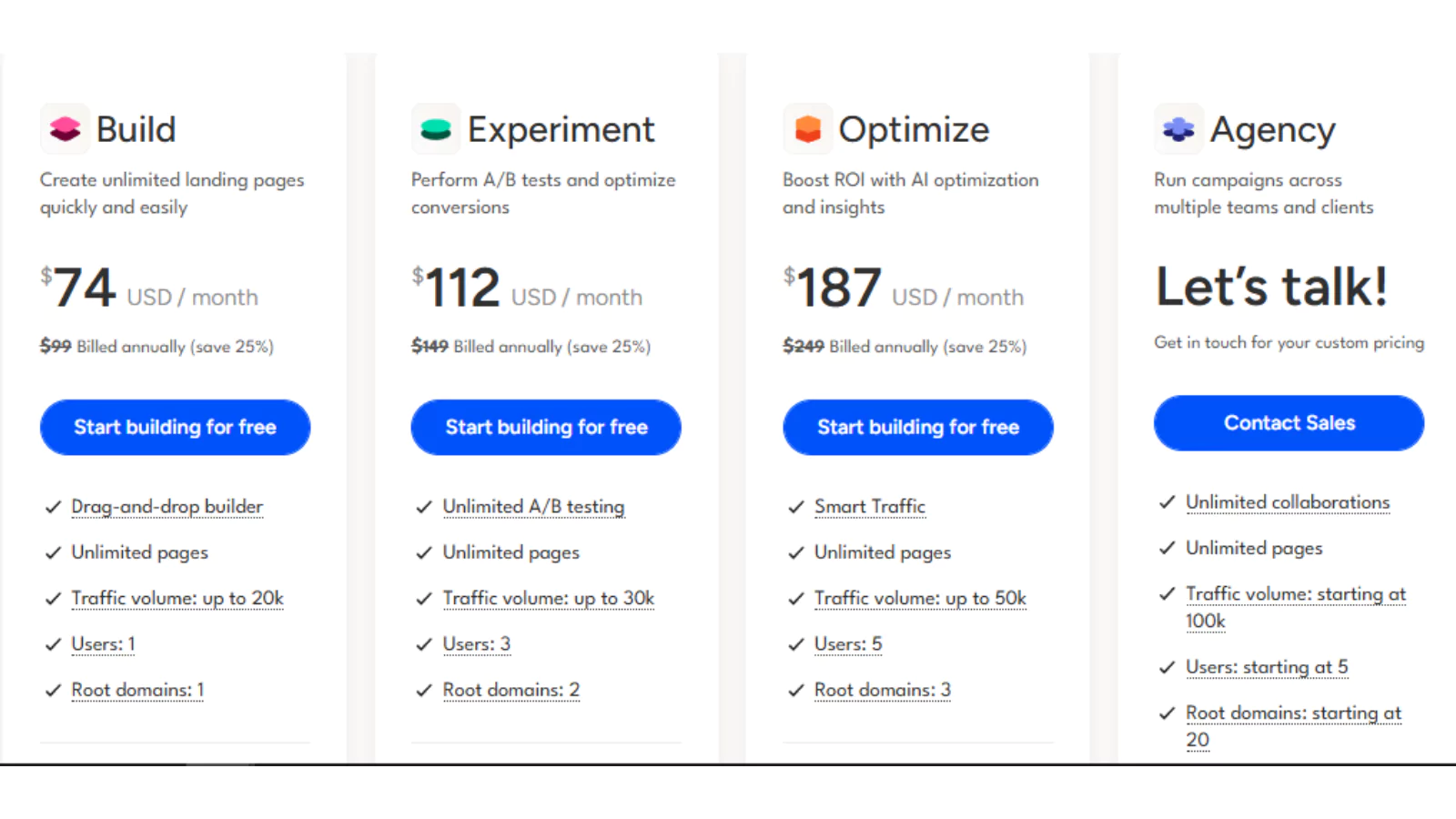 pricing