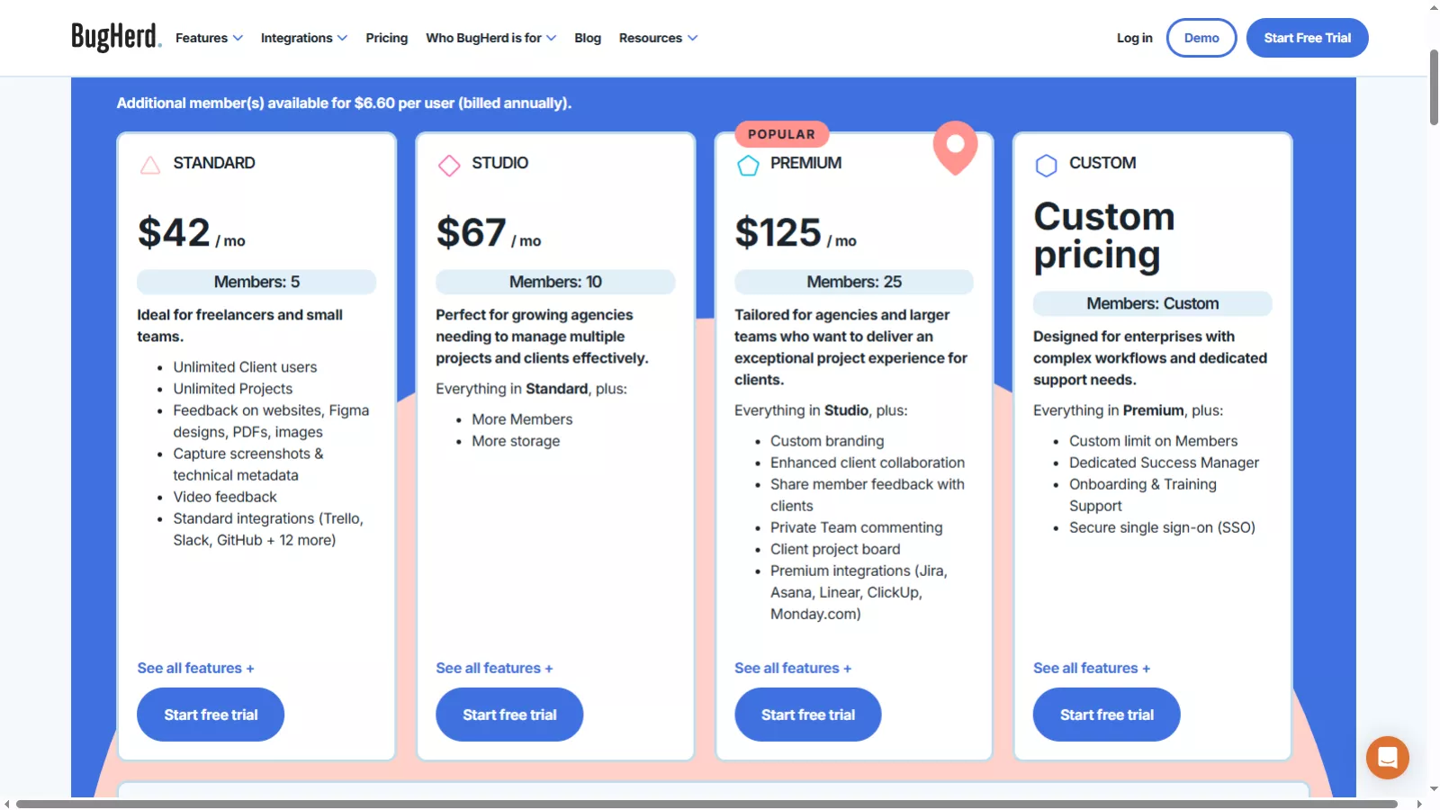bugherd-pricing bugherd-pricing