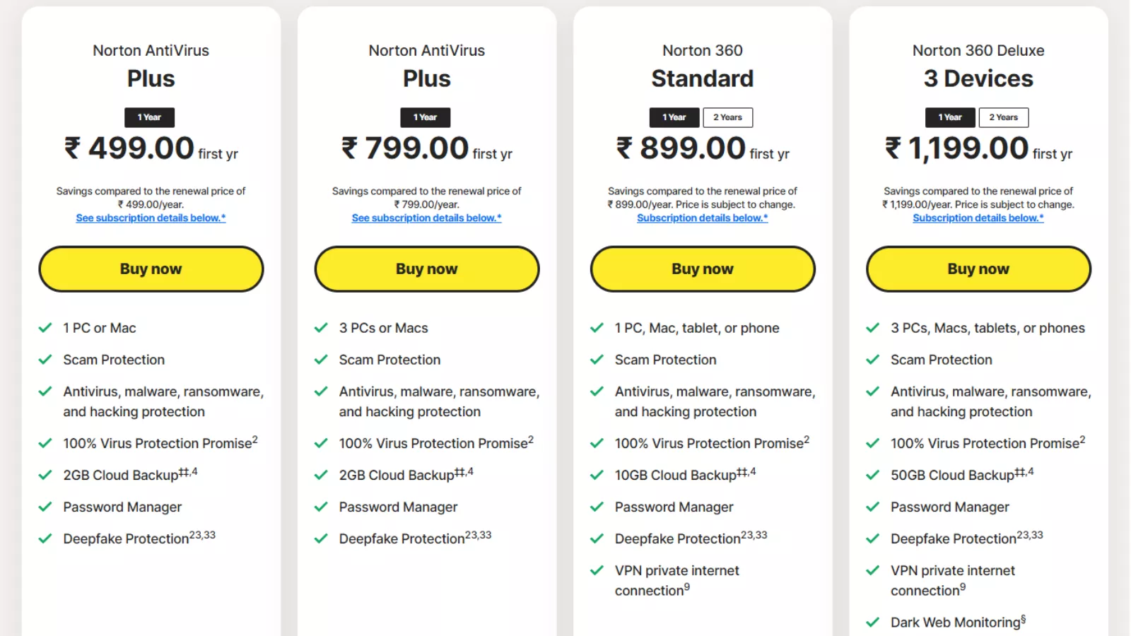 Norton Pricing norton-pricing